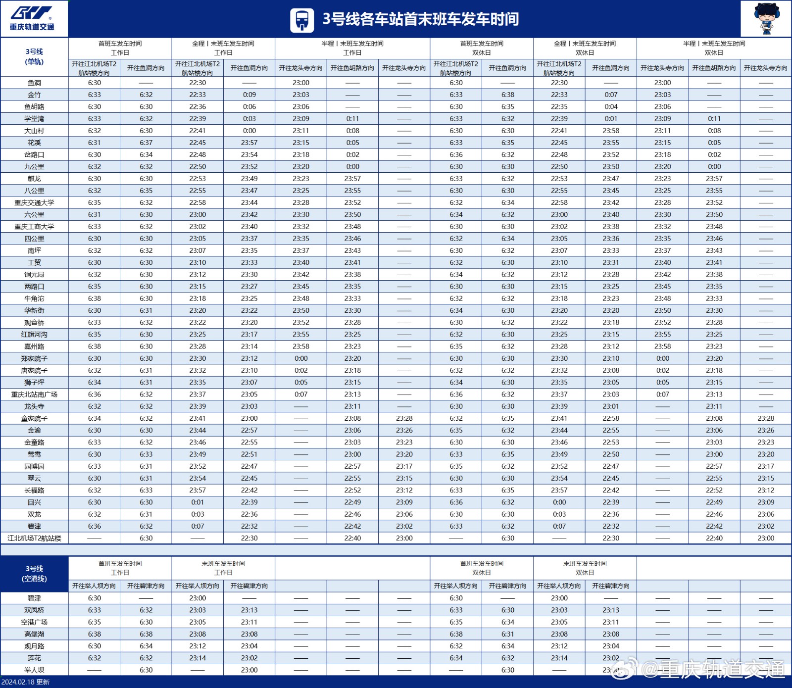 2024年重庆地铁3号线最新时刻表