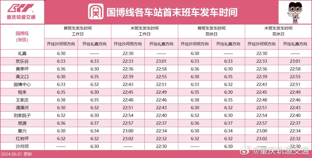 重庆地铁国博线首末班发车时刻表