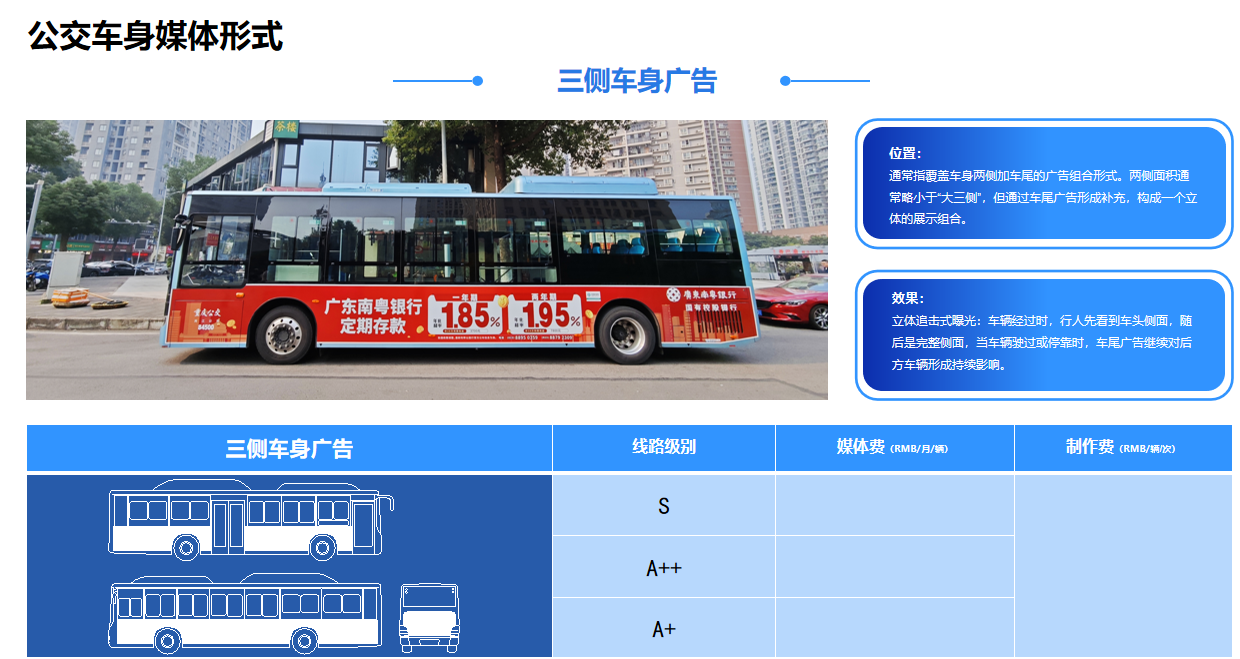 1772179477487650.png 三侧车身.png