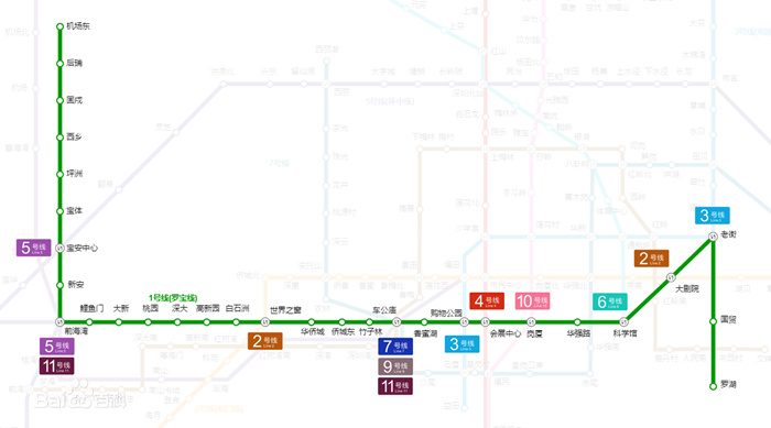 重庆轨道1号线线路